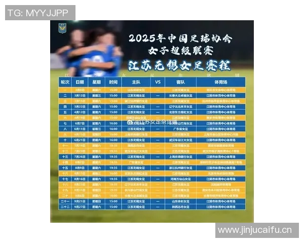 足球联赛积分榜变化分析与未来赛程关键对决展望