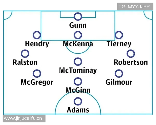 欧洲杯球队战术布置及关键球员表现